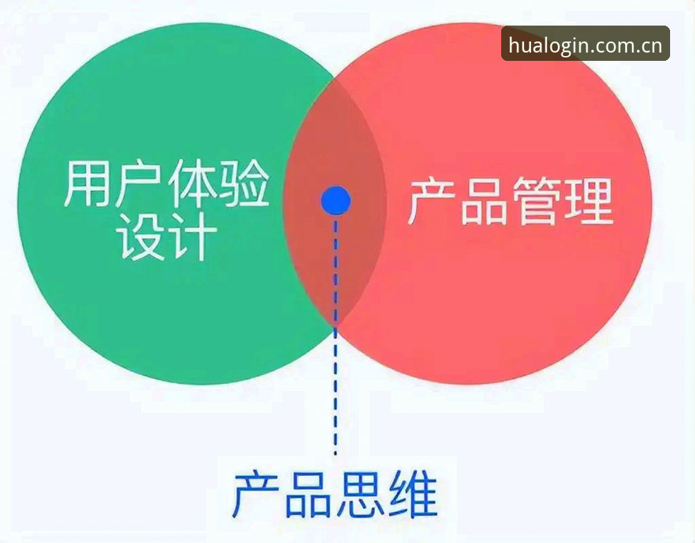 华体育官网版本对比：最新版下载 vs 旧版，用户体验差距有多大？